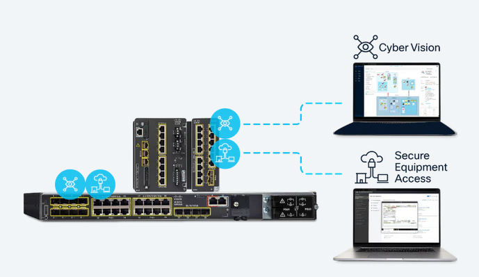 Cisco Cyber Vision - Features: High Quality