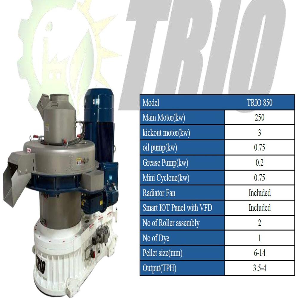 TRIO 850- 250KW RING DIE PELLET MAKING MACHINE 4 TO 5 TPH CATEGORY