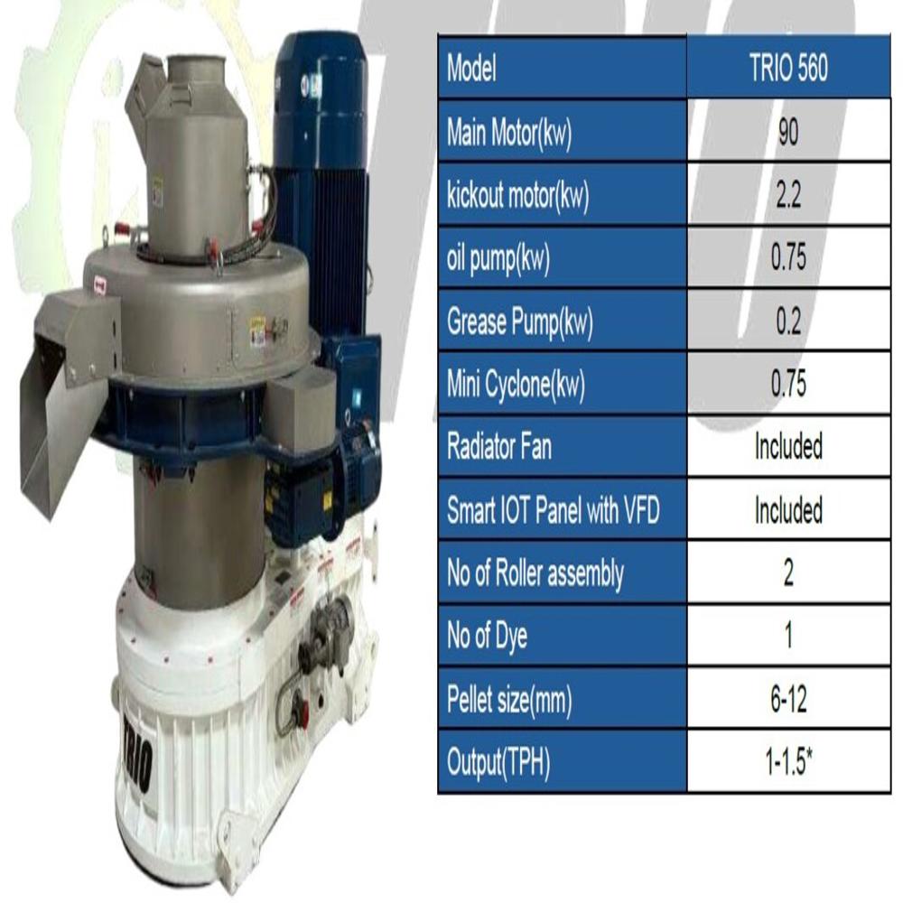 TRIO 560 - 90KW रिंग डाई पेललेट बनाने की मशीन 1.5 टन प्रति घंटे श्रेणी