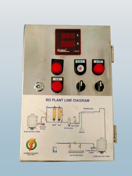 Digital Ro Control Panel - Application: Industrial