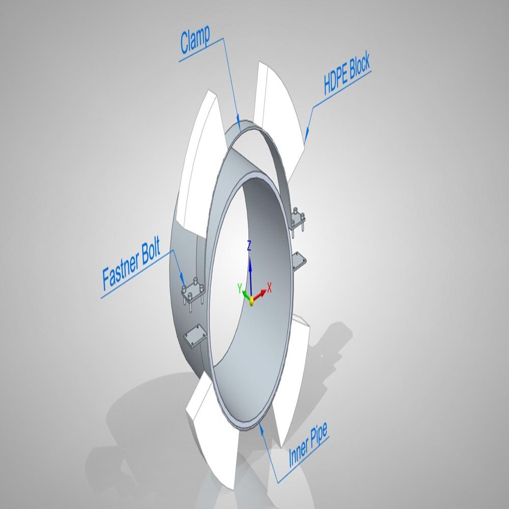 HDPE Block Type Casing Pipe Spacer