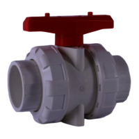 PVC  True Union Ball Valve