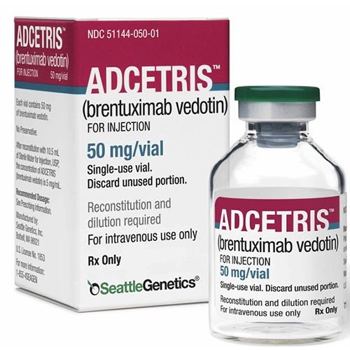 Pharmaceutical Injection