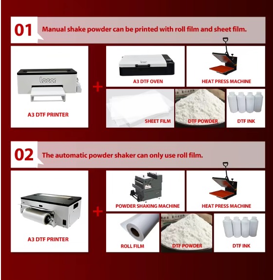 Dtf Single Head Xp600 Printer With Powdershaker (Dfc30 - Automatic Grade: Semi-automatic