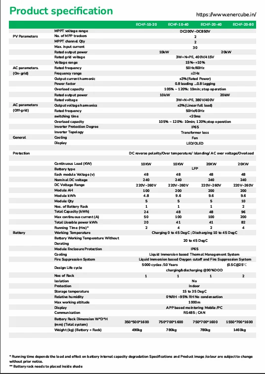 Enertech- 30KW/120KWh Battery Energy Storage System