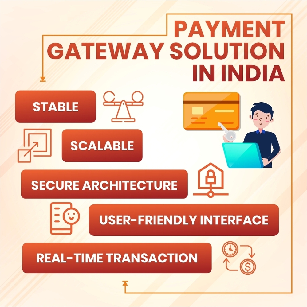 PAYMENT GATEWAY SOLUTION IN INDIA