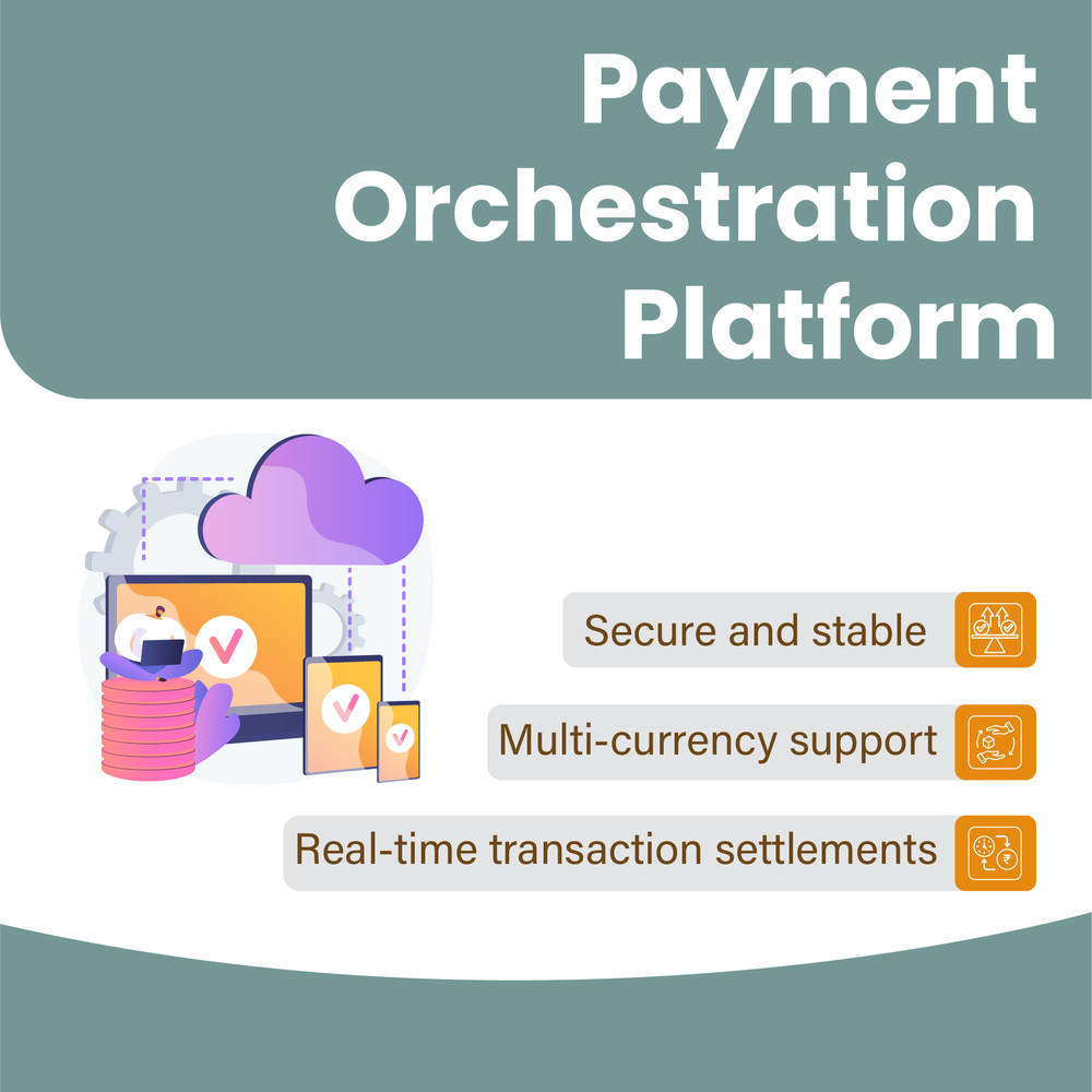 PAYMENT ORCHESTRATION PLATFORM IN INDIA