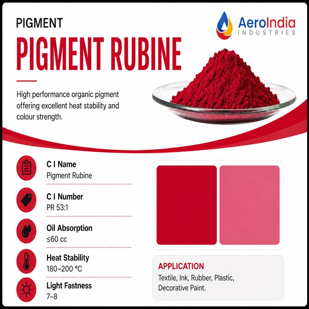 Pigment Red 57:1 - Application: Industrial