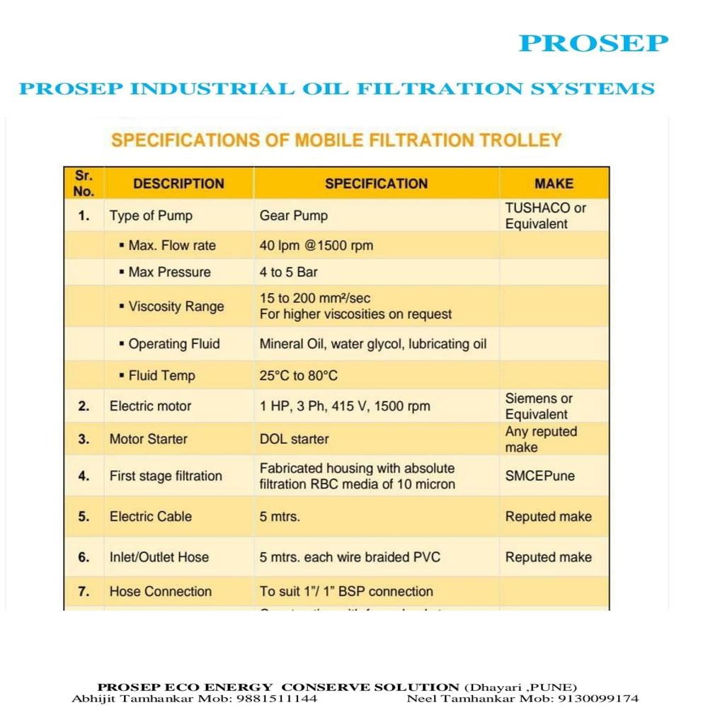 Industrial Filteration System - Color: Multicolor