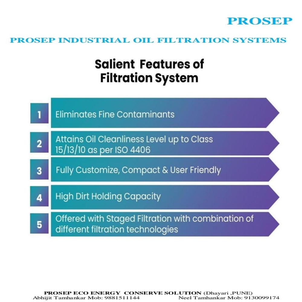 Industrial Filteration System - Color: Multicolor