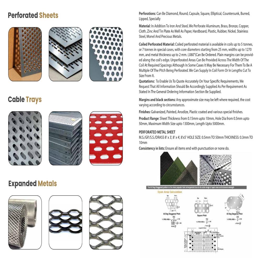 MS Perforated Sheet