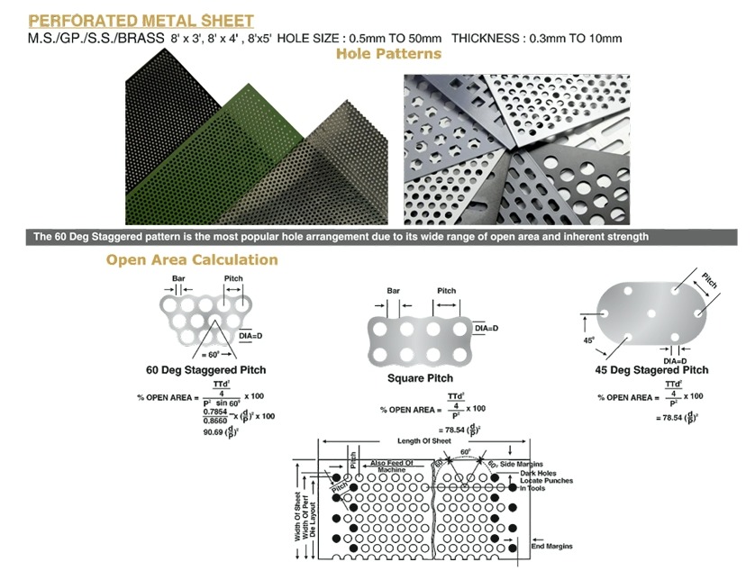 Gi Perforated Sheet - Application: Box