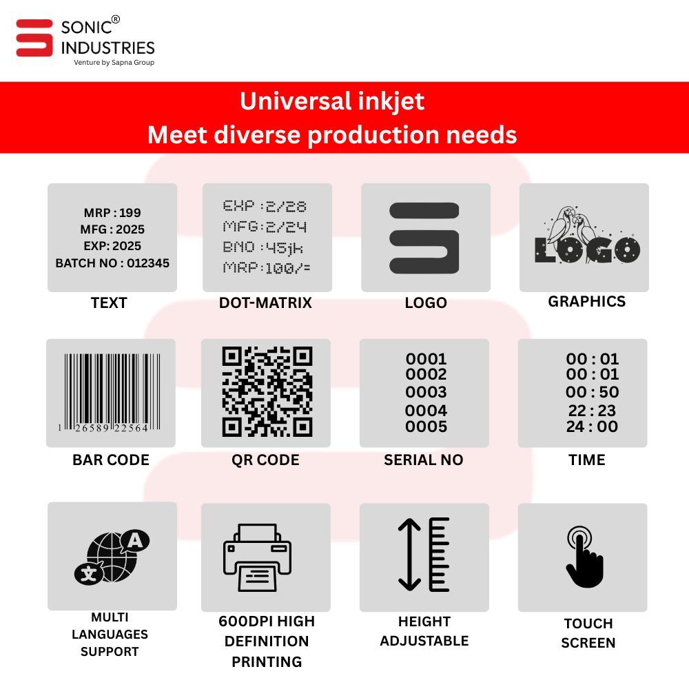 Handheld Thermal Inkjet Printer With Solvent Cartridge