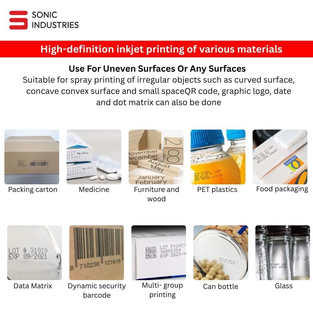 Inbuilt Encorder Printer for Date,logo,text, serial no. &  More