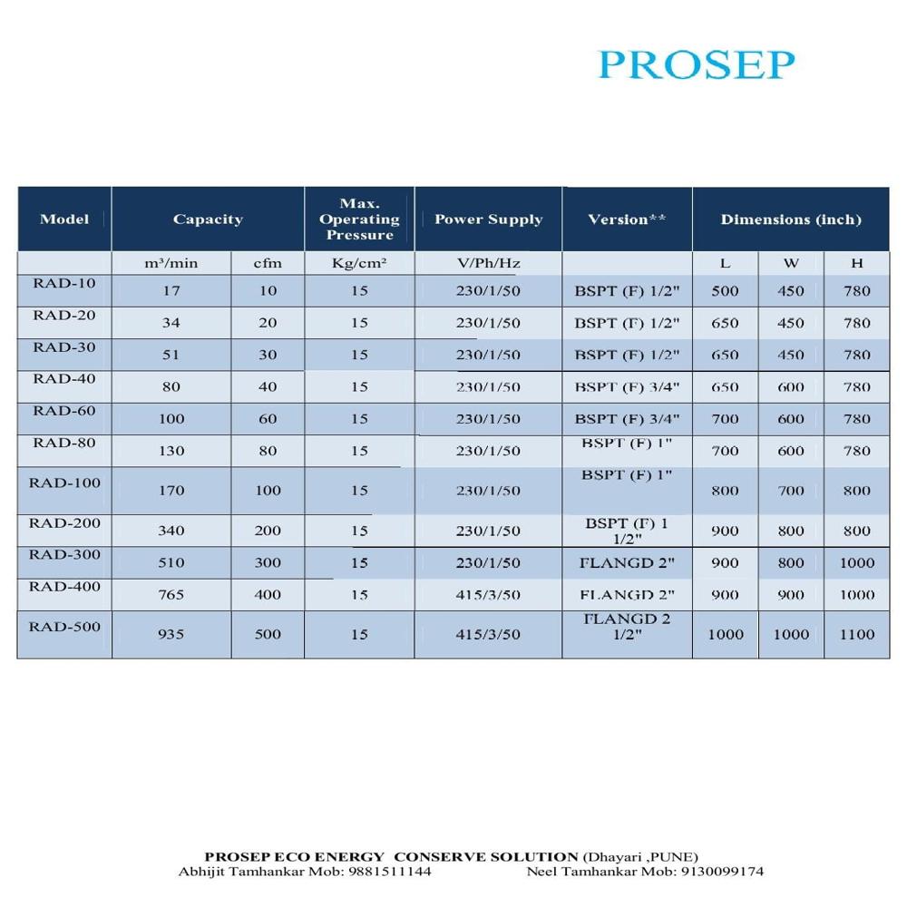 Refrigerated Air Dryer - Material: Ms