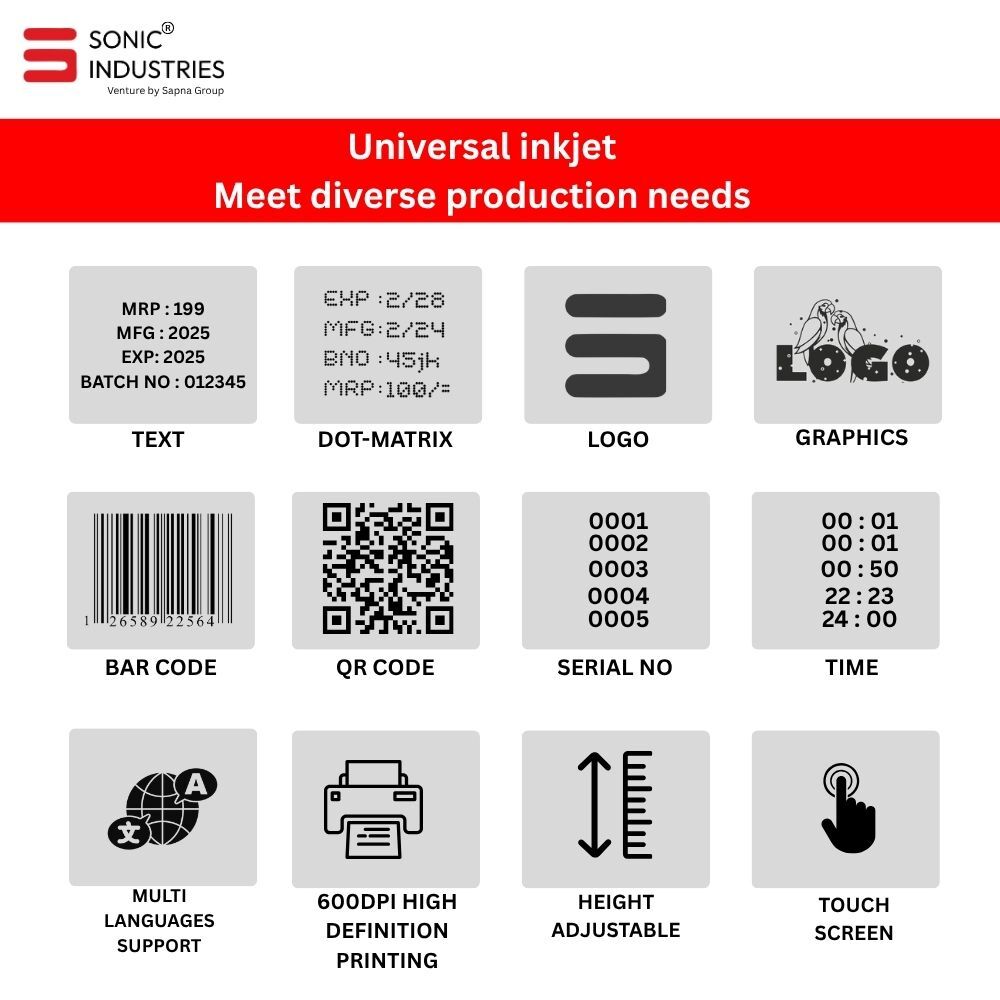 Handheld Inkjet Printer 25mm (1inch)