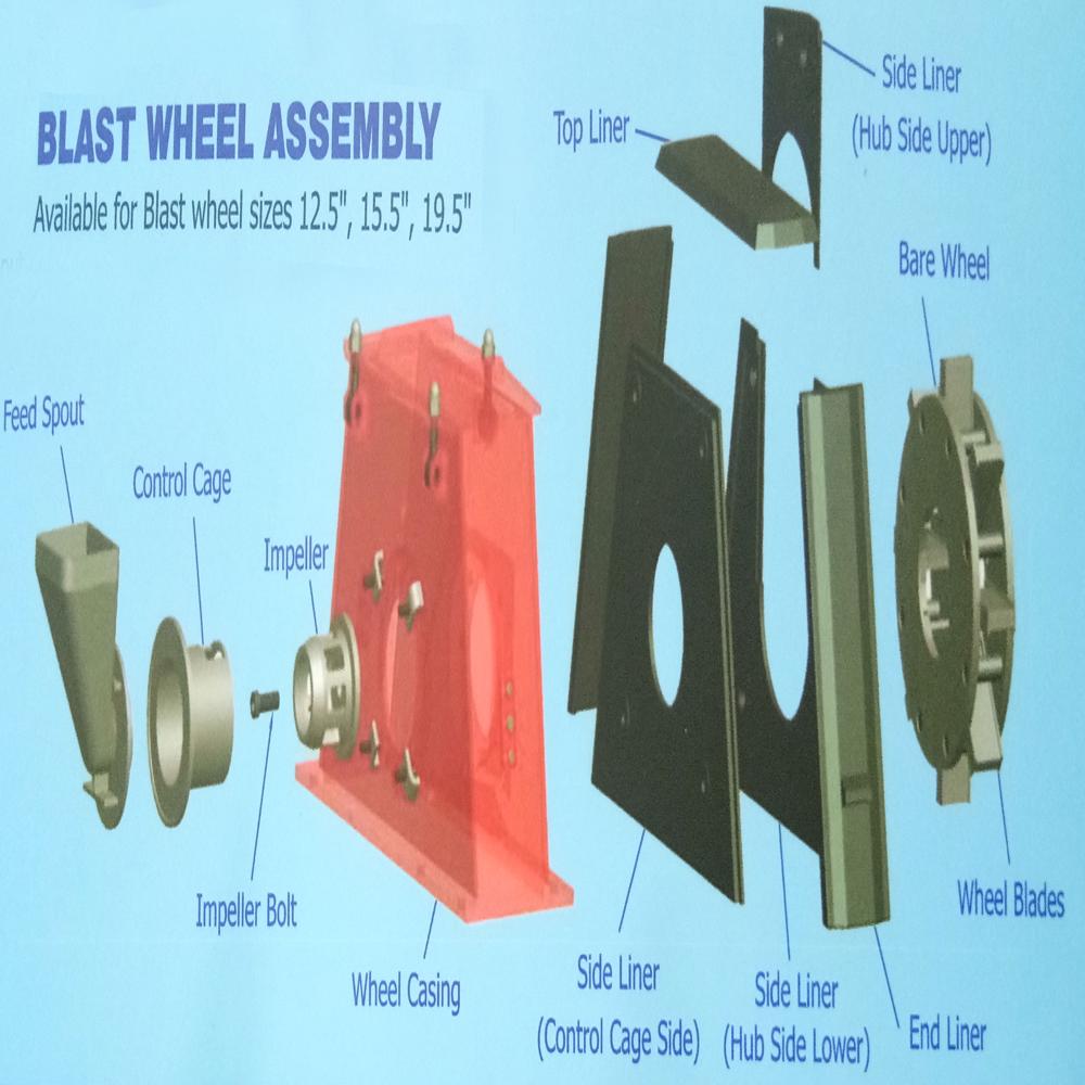 Impeller for Shot Blasting Machine