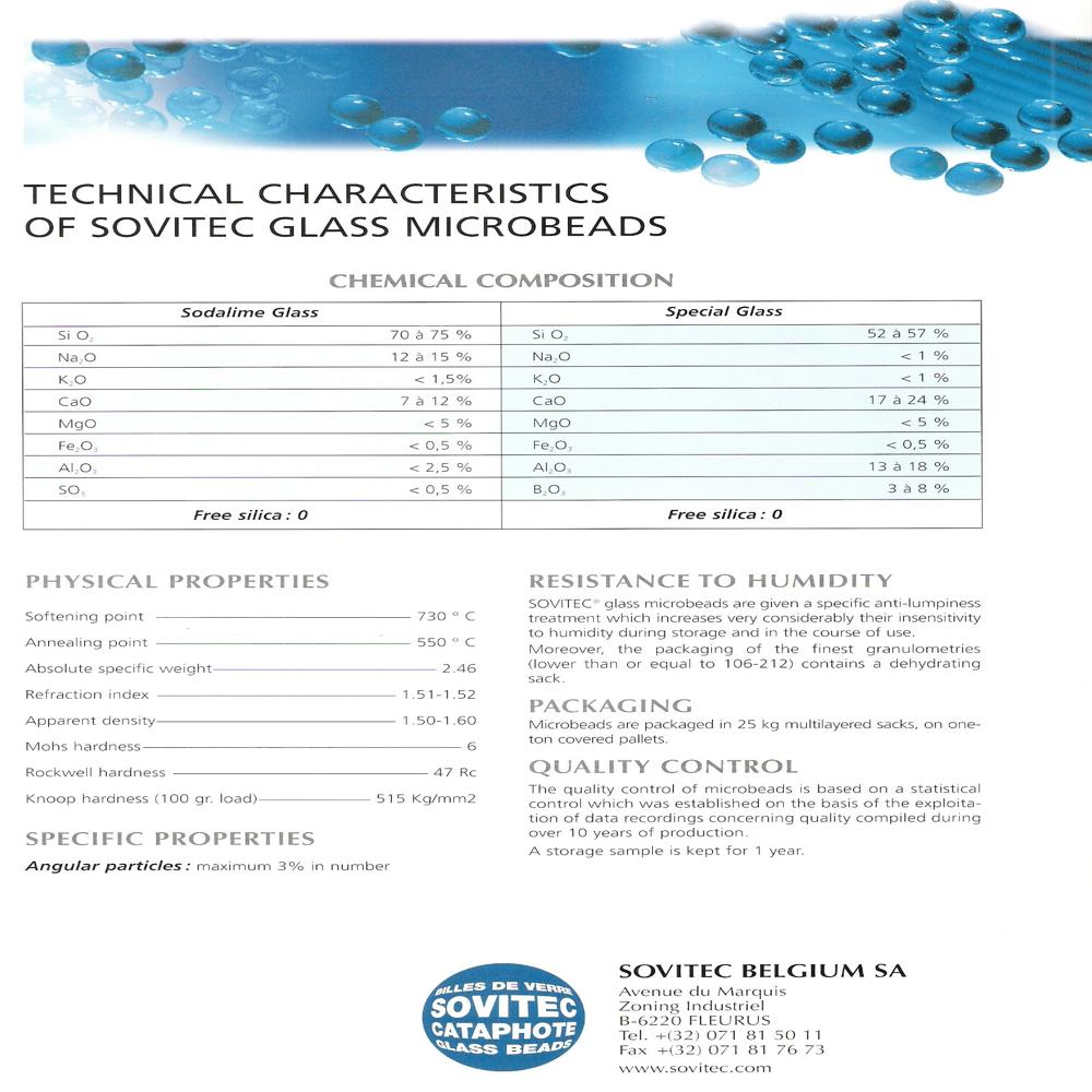 Glass Beads for Sand Blasting