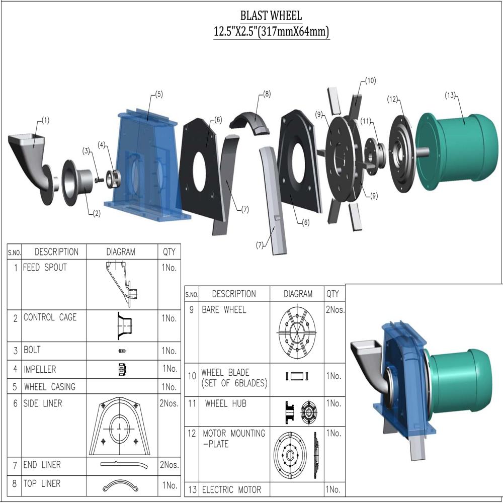 Control Cage for Shot Blasting Machine