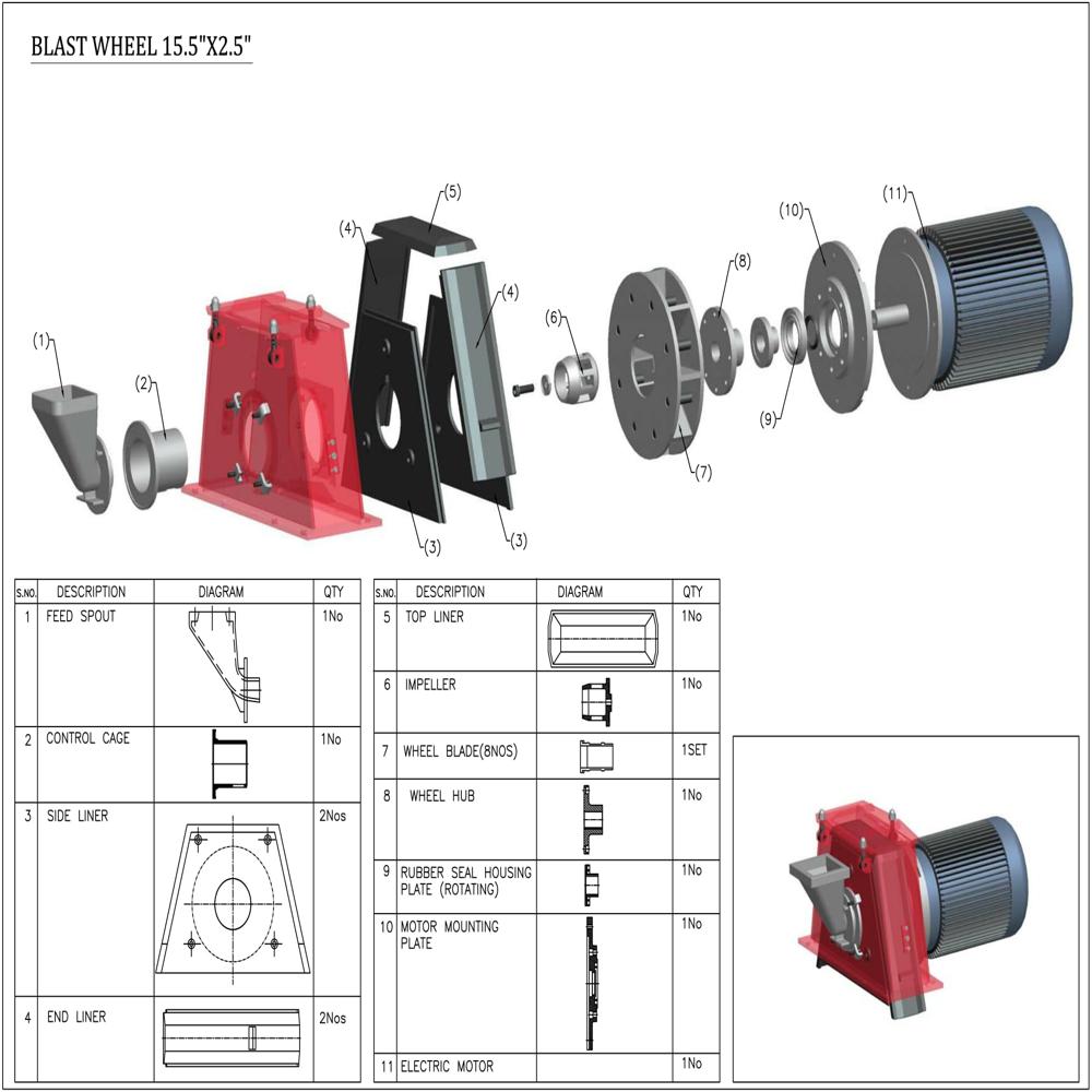 Blast Wheel Assembly For Shot Blasting Machine - Color: Yellow
