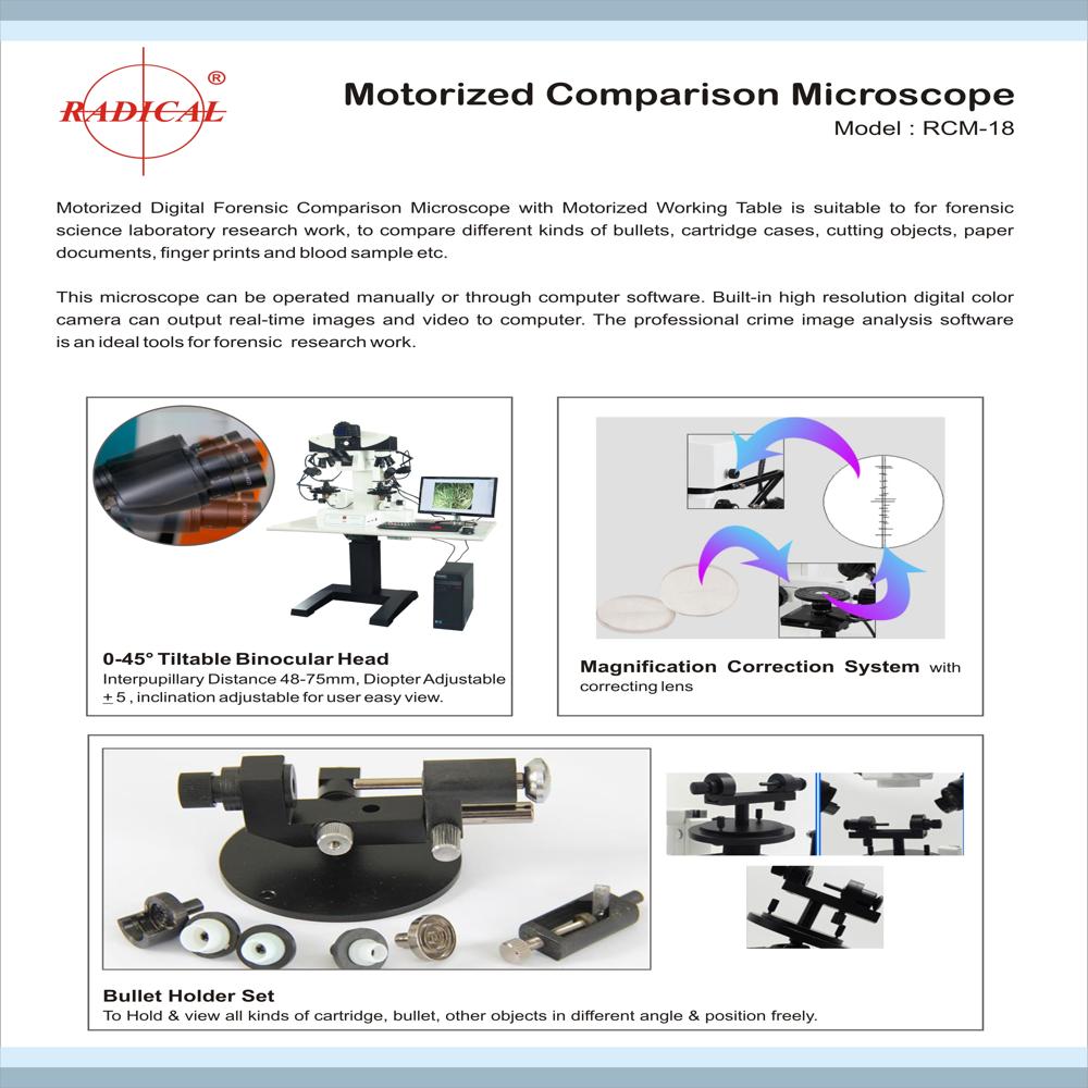 Motorized Comparision  RCM-18