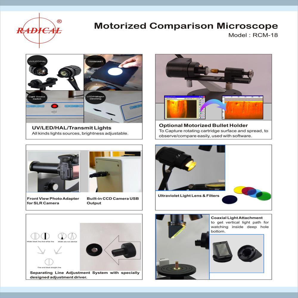 Motorized Comparision  RCM-18