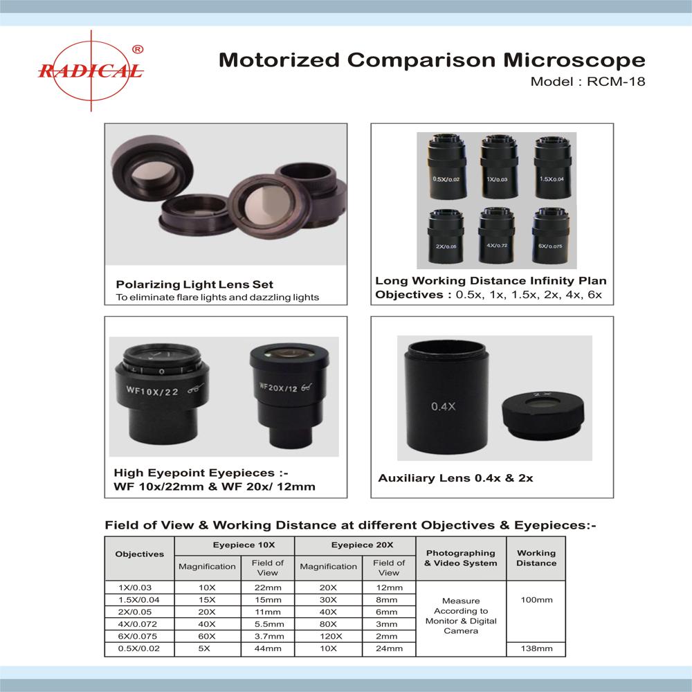Motorized Comparision Rcm-18 - Application: Medical Science
