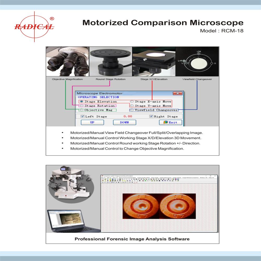 Motorized Comparision Rcm-18 - Application: Medical Science