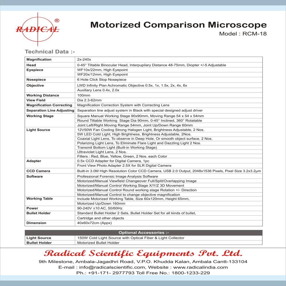 Motorized Comparision  RCM-18