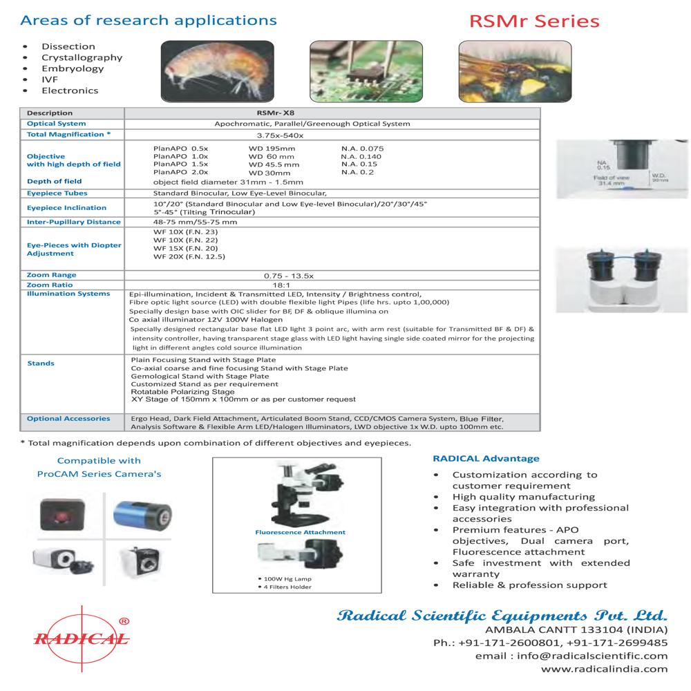 Motorized Stereo Microscope RSMr-X8