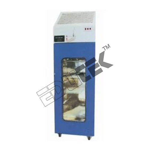 Chemical Bottle Storage Cabinets