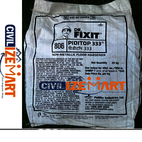 Dr.fixit Colorant Billable Tint (1l)