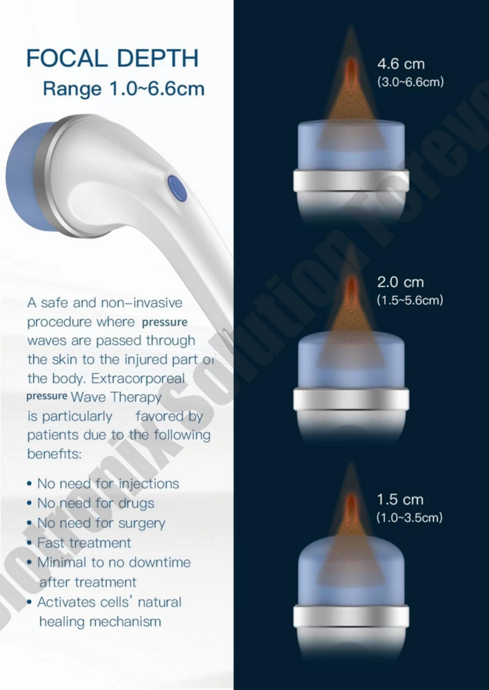 Imported Focused Shockwave Therapy Device for Orthopedic and Sports Medicine