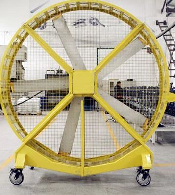 Mobile Hvls Fan - Automation Grade: Semi Automatic