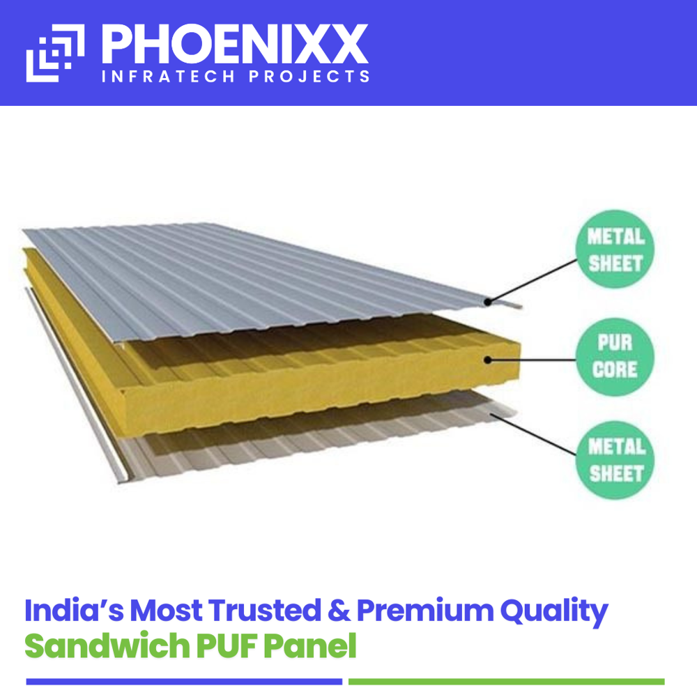 Insulated PUF Roofing Panel