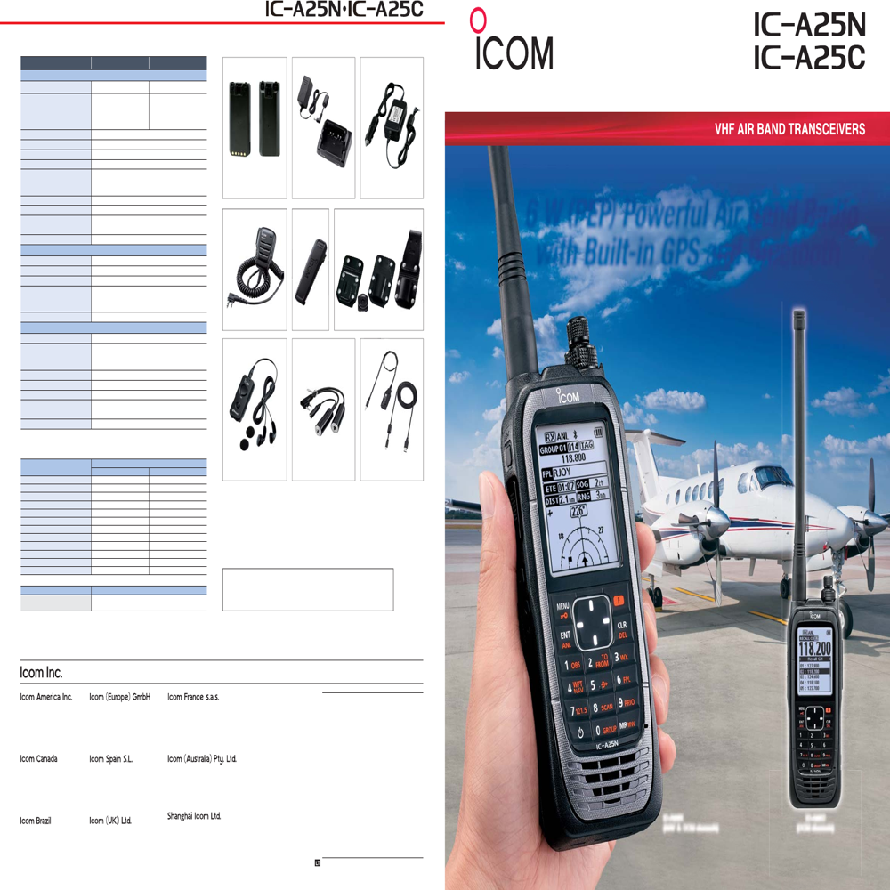 ICOM Air Band Walkie Talkie