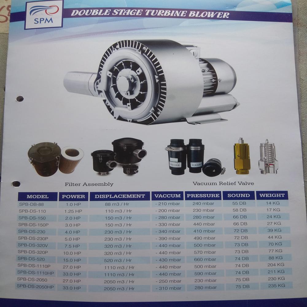 1 HP Double Stage Regenerative Blower