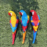 Wall Parrot