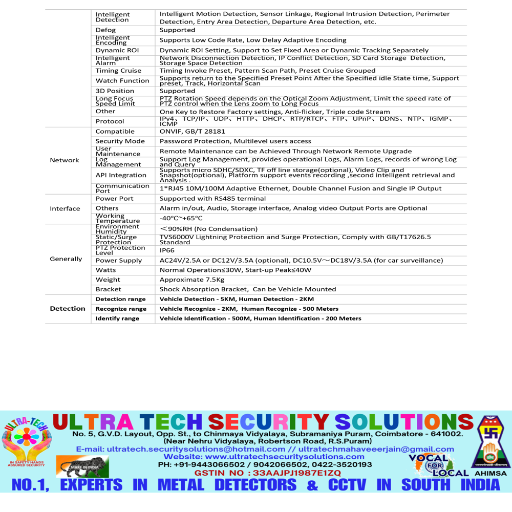 Long Range Military Grade Ptz Camera - 5km Day & 500 Mtrs Night - Iv-ptzmlz-65x-ip4-v2 - Application: Outdoor