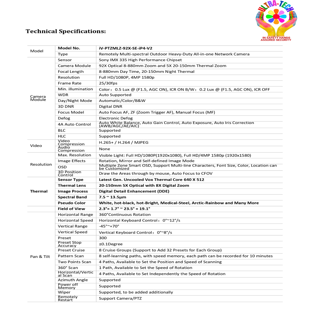 LONG RANGE MILITARY GRADE THERMAL PTZ CAMERA DAY 25KM - NIGHT 12KM - -  iV-TH-PTZMLZ-92X-XT-iP4-V2