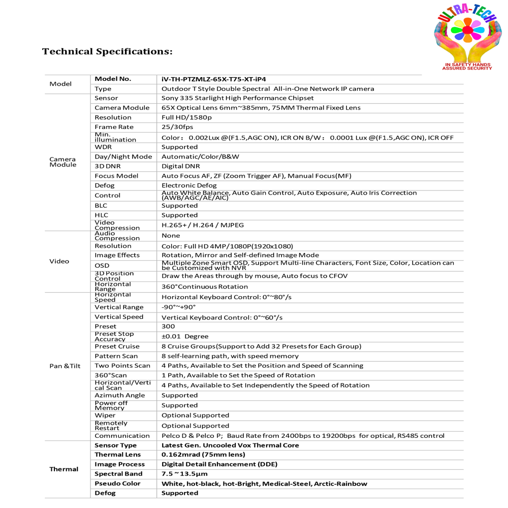 Long Range Military Grade Thermal Ptz Camera Day 7 Km & Night 9 Km - Iv-th-ptzmlz-65x-t75-xt-ip4 - Application: Outdoor