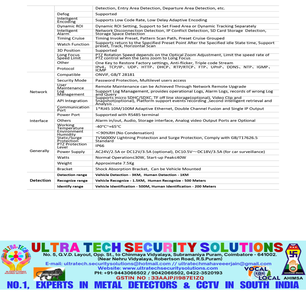 LONG RANGE MILITARY GRADE PTZ CAMERA - DAY 3 KM - NIGHT 300 MTRS - IV-PTZMLZ-20X-IP3