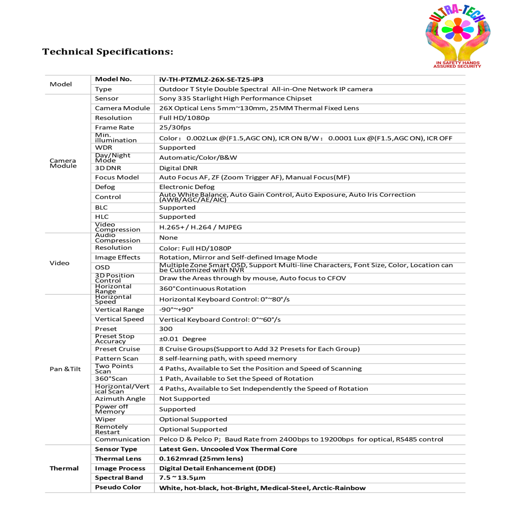 LONG RANGE MILITARY GRADE THERMAL CAMERA - DAY 2KM - NIGHT 3 KM - IV-TH-PTZMLZ-26X-SE-T25-IP3