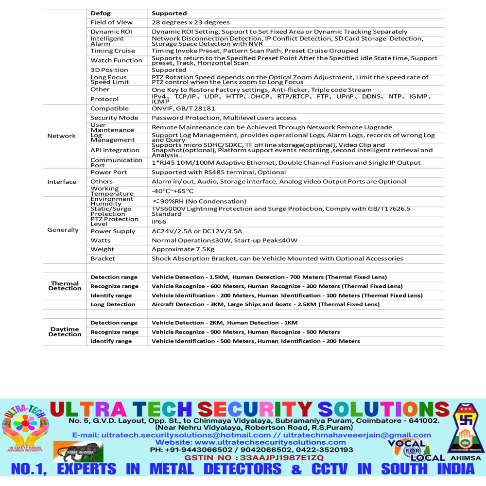 LONG RANGE MILITARY GRADE THERMAL CAMERA - DAY 2KM - NIGHT 3 KM - IV-TH-PTZMLZ-26X-SE-T25-IP3