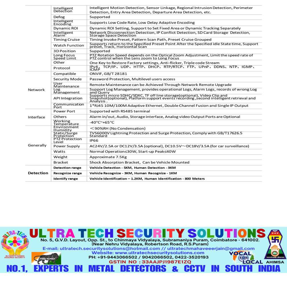 Long Range Military Grade Ptz Camera - Application: Outdoor