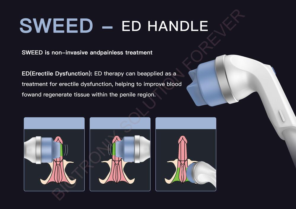 Focused Shockwave Therapy Machine for Physiotherapy and Pain Management