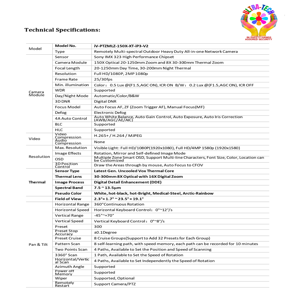 Long Range Military Grade Thermal Ptz Camera - Day 40 Km & Night 25 Km - Iv-th-ptzmlz-150x-xt-ip3-v2 - Application: Outdoor