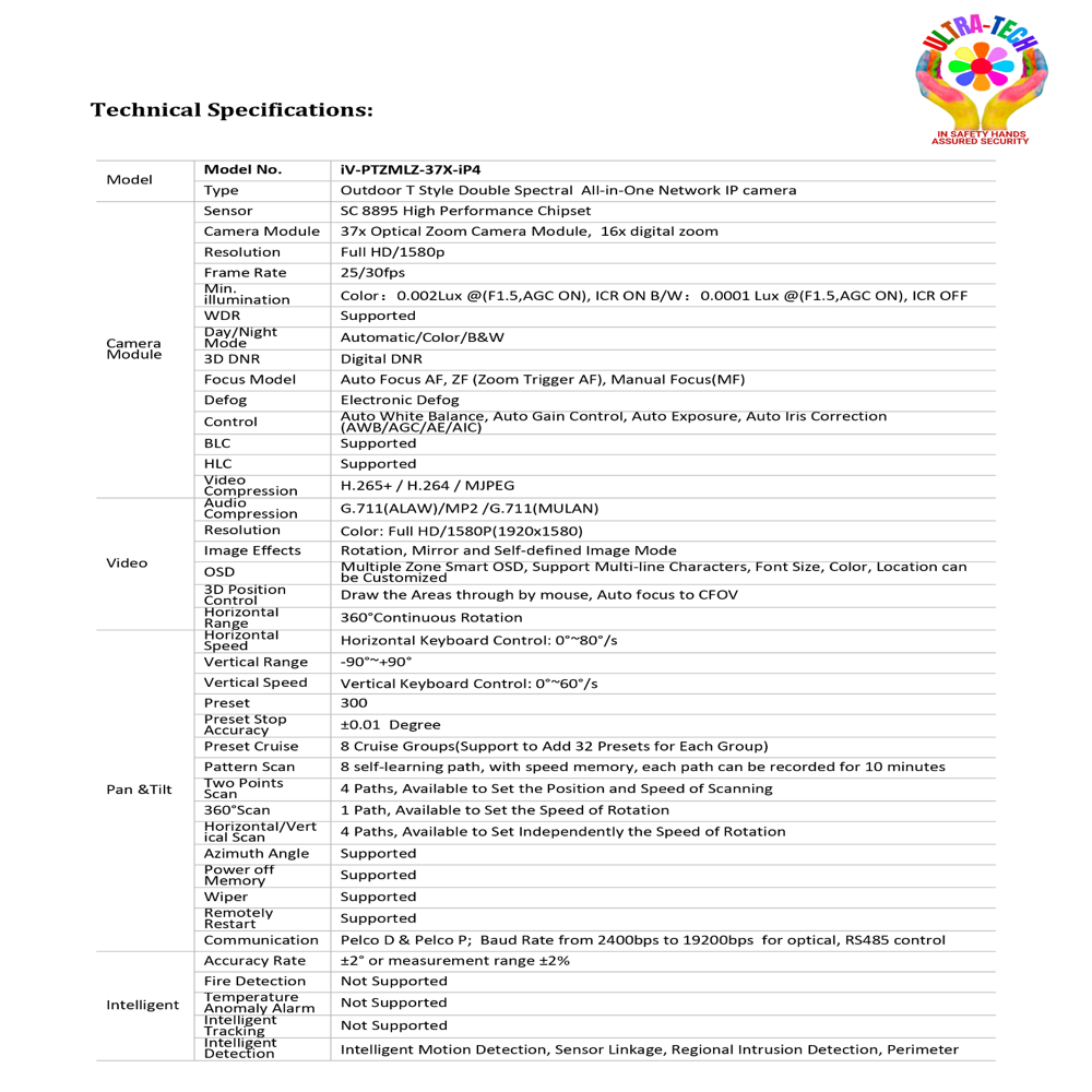 Long Range Military Grade Ptz Camera - Day 3.5km - Night - 1 Km - Iv-ptzmlz-37x-ip4 - Application: Outdoor