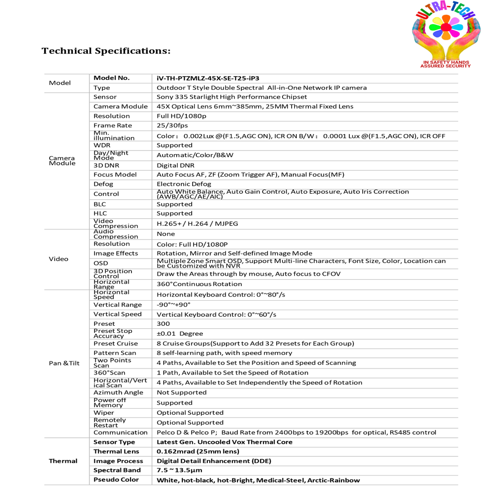 LONG RANGE MILITARY GRADE THERMAL PTZ CAMERA - DAY 5KM & NIGHT 3KM - IV-TH-PTZMLZ-45X-SE-T25-IP3
