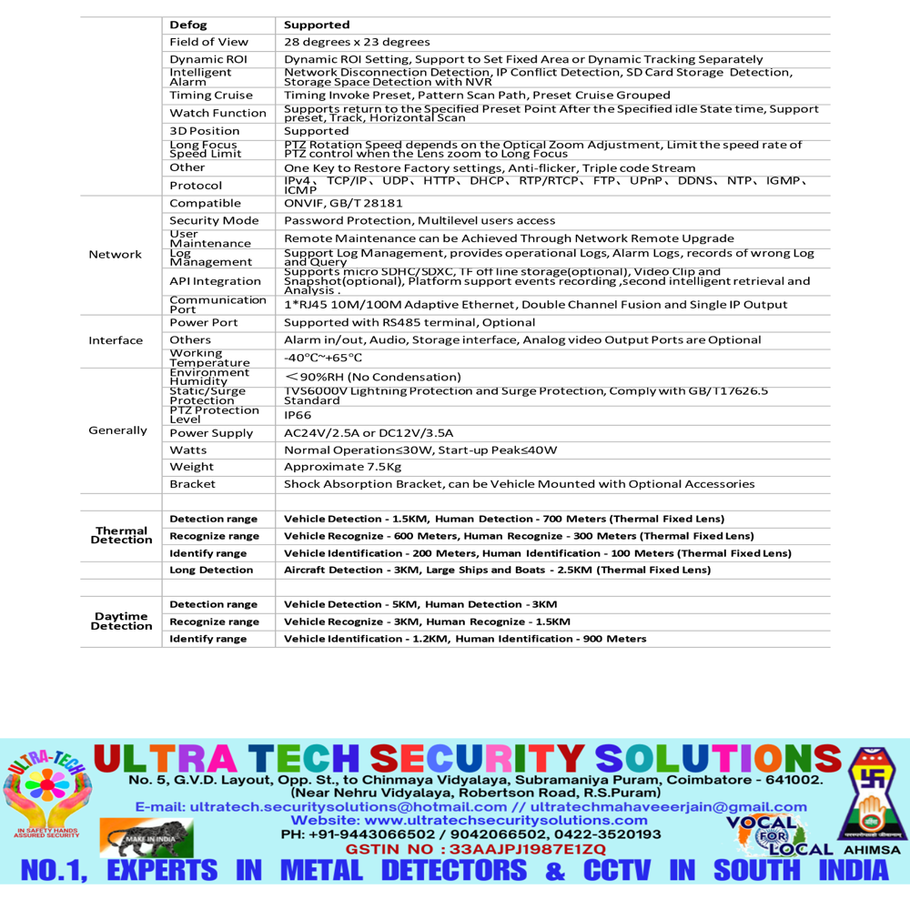 LONG RANGE MILITARY GRADE THERMAL PTZ CAMERA - DAY 5KM & NIGHT 3KM - IV-TH-PTZMLZ-45X-SE-T25-IP3